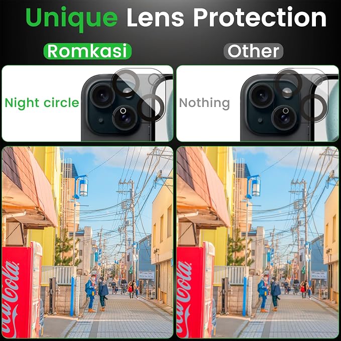Romkasi 4 Pack Privacy Screen Protector - Image 5