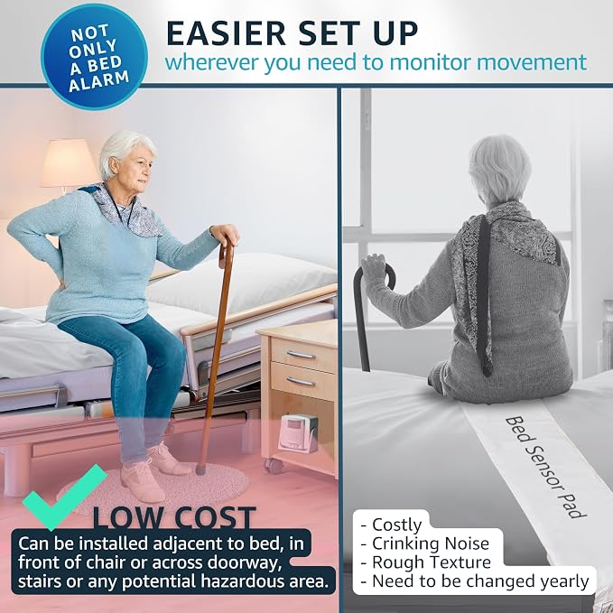 Bed Alarm Caregiver Pager with Wireless Motion Sensor Alarm Indoor Fall - Image 5
