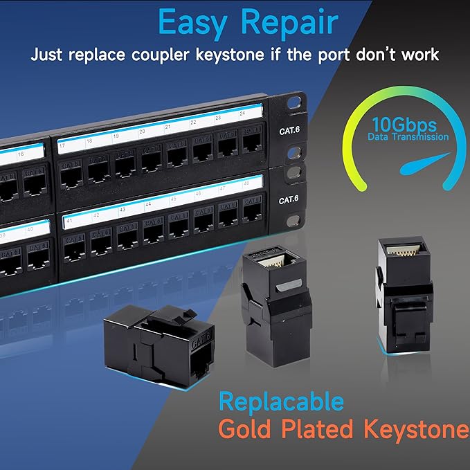 48 Port RJ45 Cat6 Patch Panel, 19 Inch, Easy Install & Repair, Rack Mountable - Image 5
