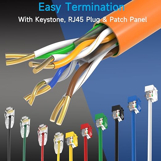 Cat6 Ethernet Cable 1000FT Channel Test Pass, Cat6 1000ft Ethernet Cable 23AWG - Image 4