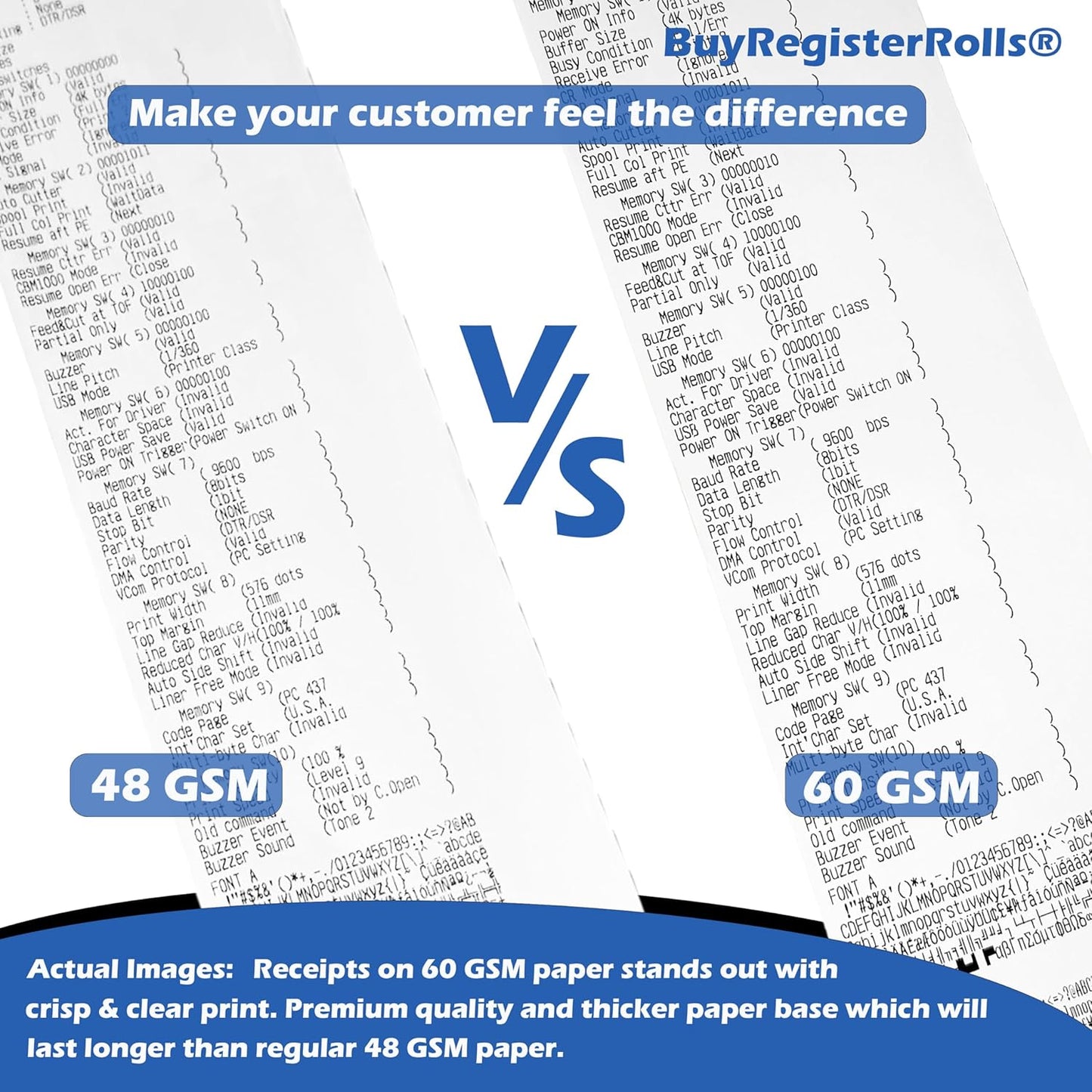 60 GSM Heavy Thermal Paper 3 1/8 x 230' thermal receipt paper (50 rolls - 60 GSM) Fits All POS Cash Registers Printers Clover Square Stations, Star Micronics SCP700, TSP100