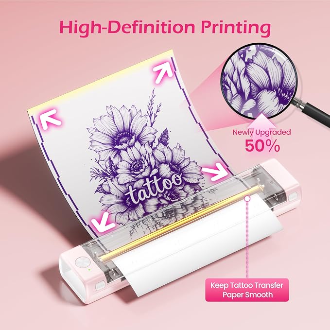 Itari A886 Tattoo Stencil Printer Kit - Image 7