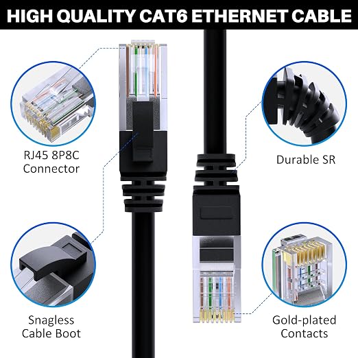 Cat 6 Ethernet Cable 200 FT, Long High Speed Cat6 Internet Cable, Standard RJ45 - Image 3