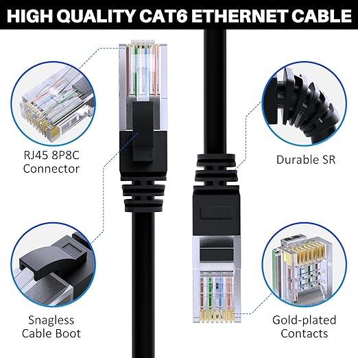 Cat 6 Ethernet Cable 75 FT, Long High Speed Cat6 Internet Cable, Standard RJ45 - Image 3