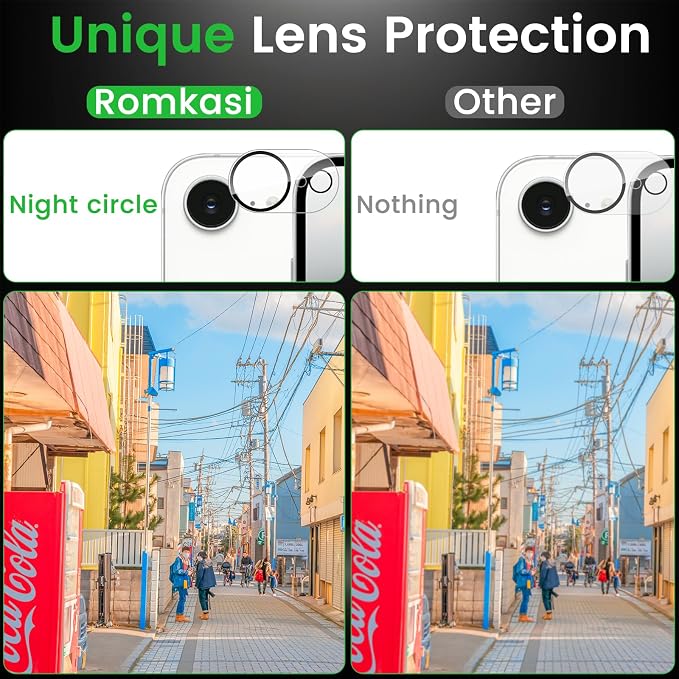 Romkasi 3 Pack Privacy Screen Protector - Image 5