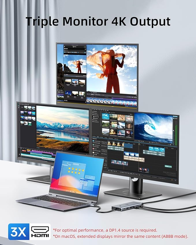 LIONWEI 12-in-1 USB C Docking Station Multiport Adapter, Triple Monitor 3 HDMI - Image 3