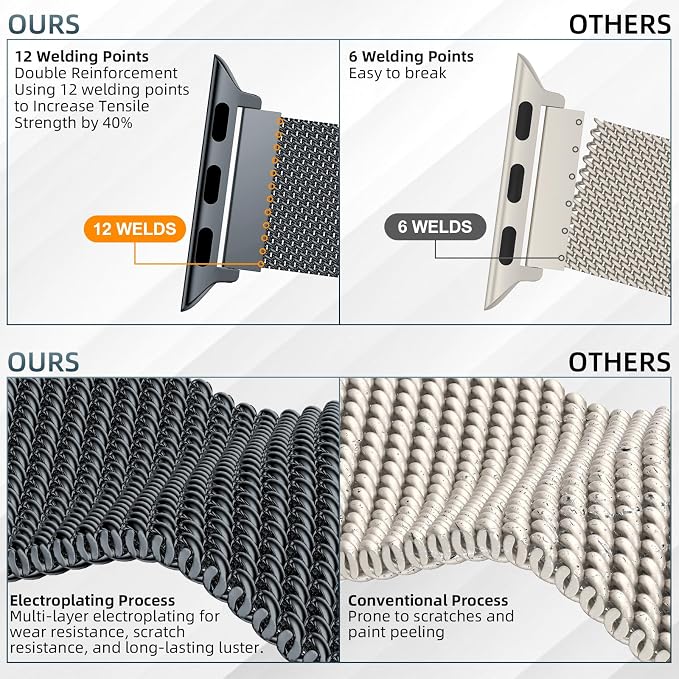 Original Stainless Steel Mesh Loop Compatible - Image 3