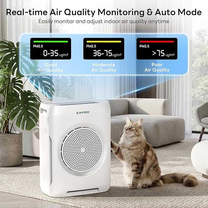 ZAFRO Air Purifiers for Home Large Room Up to 3000 Ft², H13 HEPA Air Cleaner - Image 7