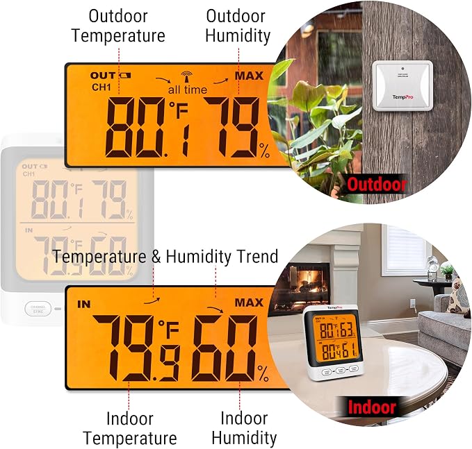 TempPro Indoor Outdoor Thermometer Wireless, 500 ft Outside Thermometer - Image 2