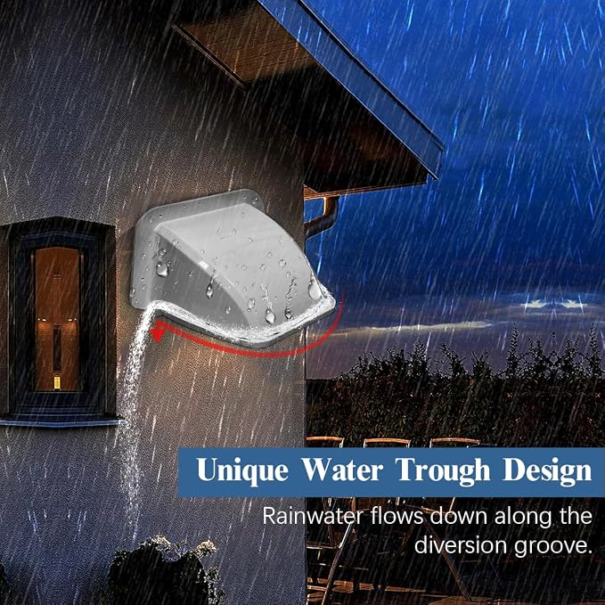 OOSSXX Universal Security Camera Sun Rain Cover Shield Cover Shield - Image 4