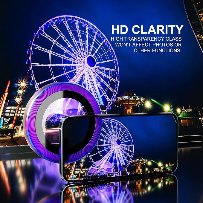 Choiche Compatible for iPhone 13 Pro/iPhone 13 Pro Max Camera Lens Protector - Image 5