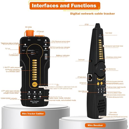 Digital Wire Tracer Tone Generator and Probe kit, Network Cable Continuity - Image 3