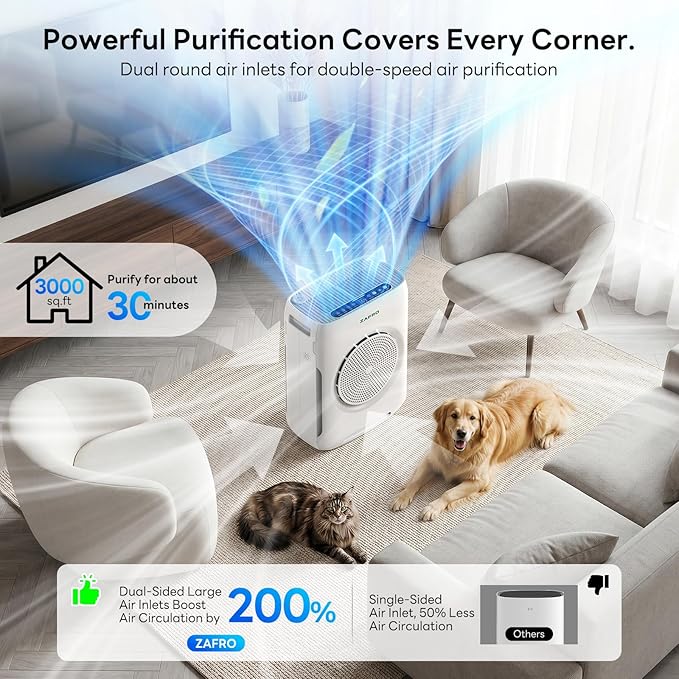 ZAFRO Air Purifiers for Home Large Room Up to 3000 Ft², H13 HEPA Air Cleaner - Image 2