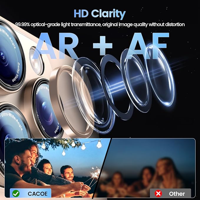 CACOE Camera Lens Protector for iPhone 14 Pro/14 Pro Max/16 Pro/16 Pro Max - Image 4