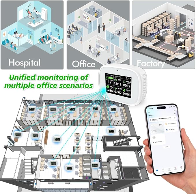 18-in-1 Smart Air Quality Monitor - Image 9