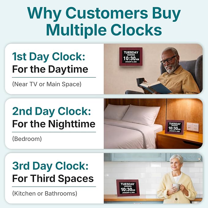 American Lifetime New 2026 Dementia Clock Large Digital Clock - Image 5