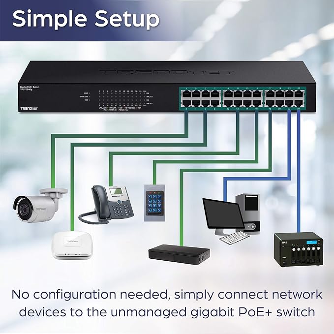 TRENDnet 24-Port Gigabit PoE+ Switch, TPE-TG240g, 370W Power Budget, 48Gbps - Image 5