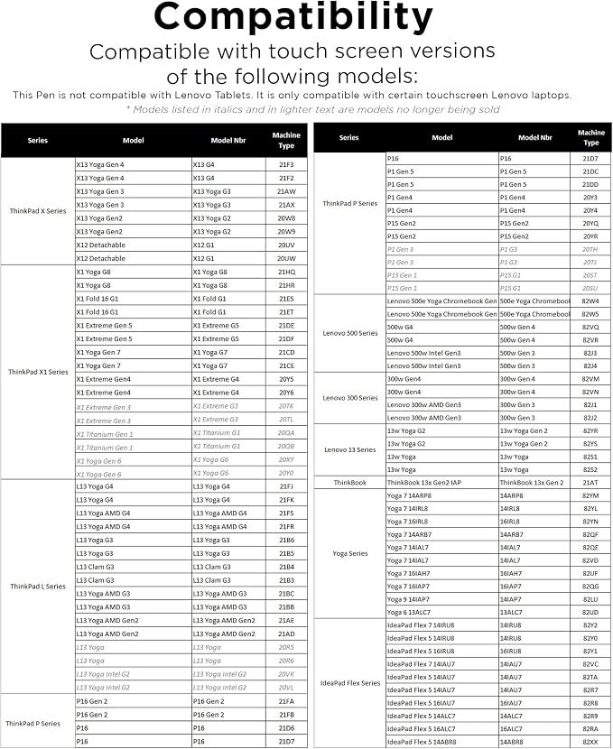 Lenovo Digital Pen 2 - Image 5