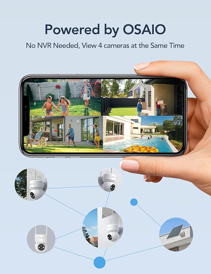 GNCC Solar Security Cameras Wireless Outdoor 2.4G WiFi, 360° View, - Image 9