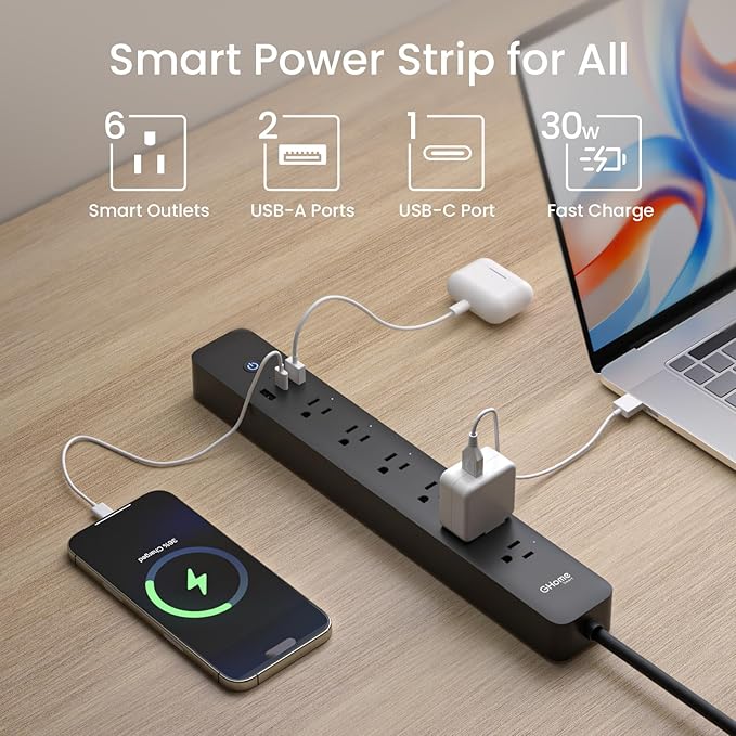 GHome Smart Power Strip 15A, 2.4G WiFi Smart Plugs That Work - Image 3