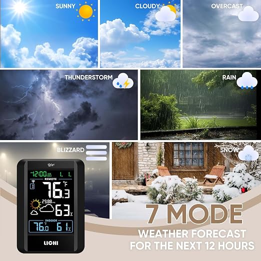 Indoor Outdoor Thermometer Wireless Weather Station External Thermometer - Image 6