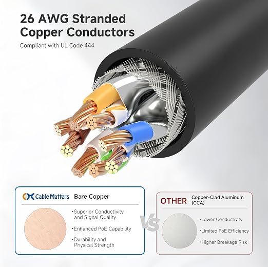 Cable Matters 10Gbps Snagless Shielded Cat 6A Ethernet Cable - 35ft - Image 5