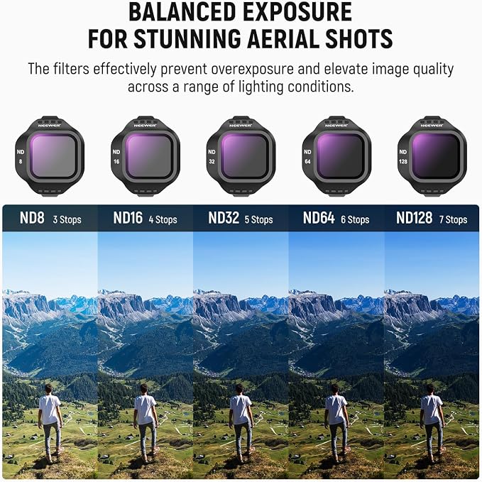 NEEWER CPL ND Filter Set Compatible - Image 3