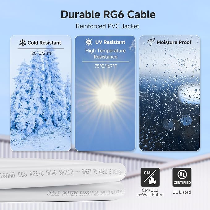 Cable Matters 3-Pack RG6 Coaxial Cable - 3ft - Image 4