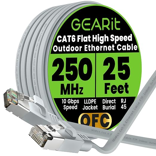 GEARit Cat 6 Outdoor Flat Ethernet Cable Direct Burial Rated LLDPE Jacket by GEARit