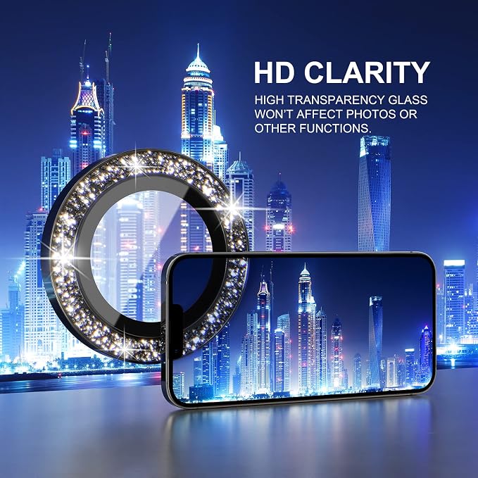 Choiche Compatible for iPhone 13 Pro/iPhone 13 Pro Max Camera Lens Protector - Image 5