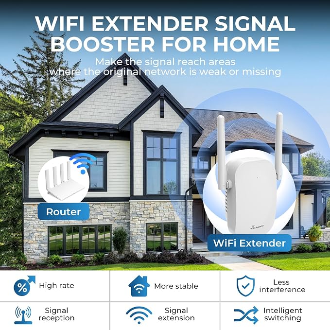 AC1200 WiFi Extender Signal Booster - Image 4