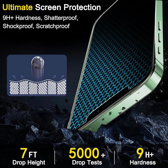 Ferilinso 3 Pack Screen Protector - Image 7