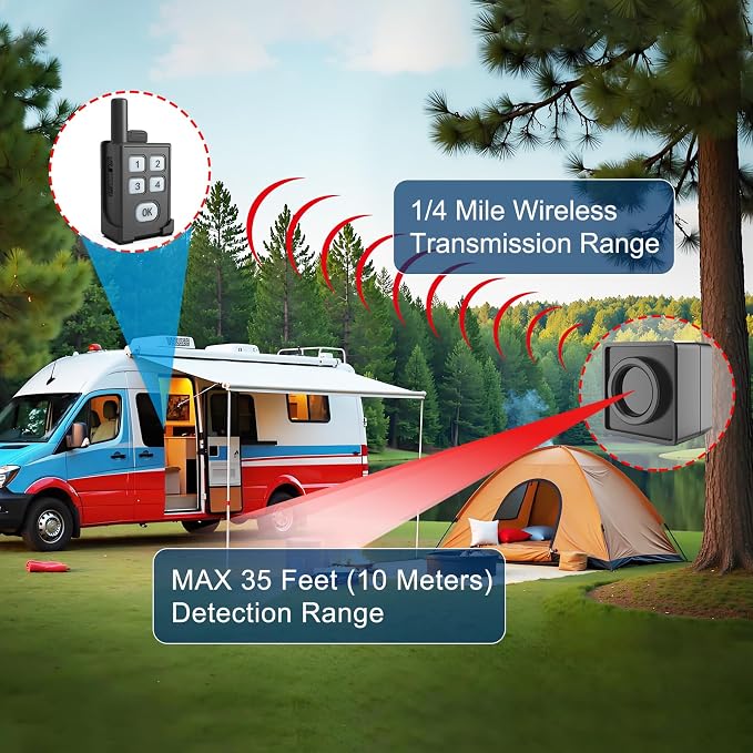 HTZSAFE Portable Outdoor Perimeter Alarm System- 1/4 Mile Waterproof Wireless - Image 2