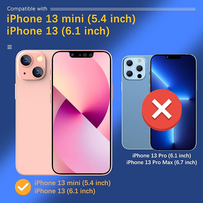 UniqueMe Compatible with iPhone 13 6.1" / iPhone 13 Mini 5.4" Camera Lens - Image 2
