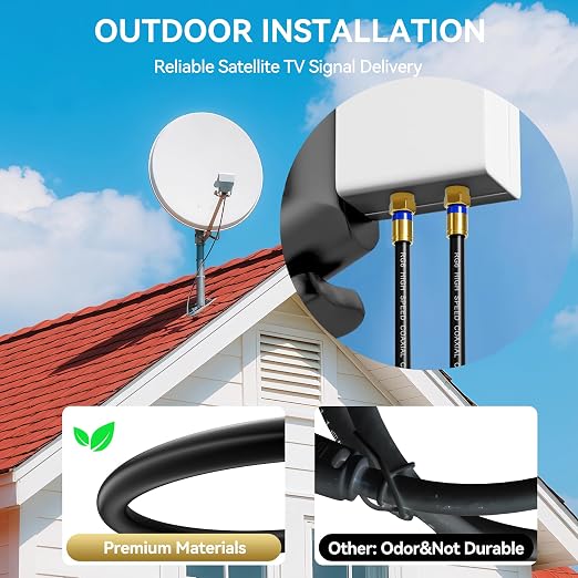 Coaxial Cable 10ft 10 Pack, RG6 Coax Cable Cord Extender - Image 5