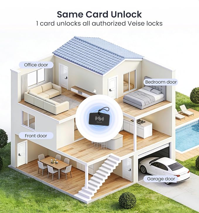 Veise VE019 Fingerprint Smart Lever Lock, App Control, Keyless Entry Door Lock - Image 11