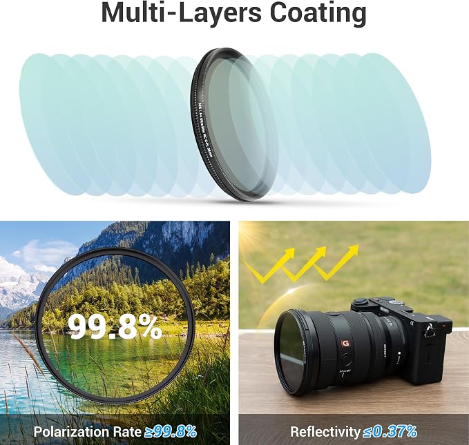 JJC 40.5mm Circular Polarizer Polarizing CPL Filter - Image 6