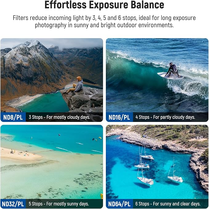 NEEWER ND/PL Filter Accessories Set Compatible - Image 4