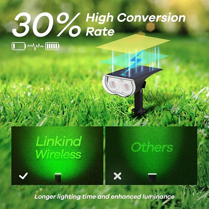 Linkind Smart Solar Lights Outdoor SL5 - Image 8