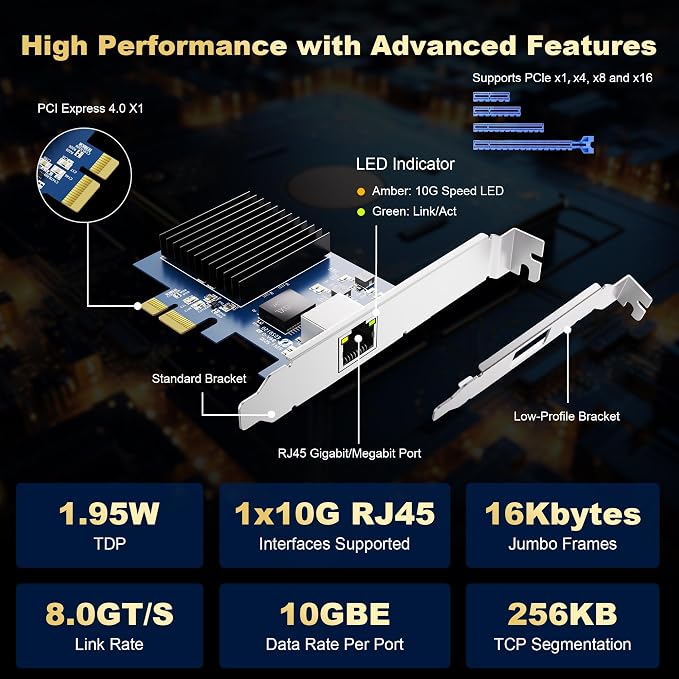 10G PCIe Network Card - Image 2