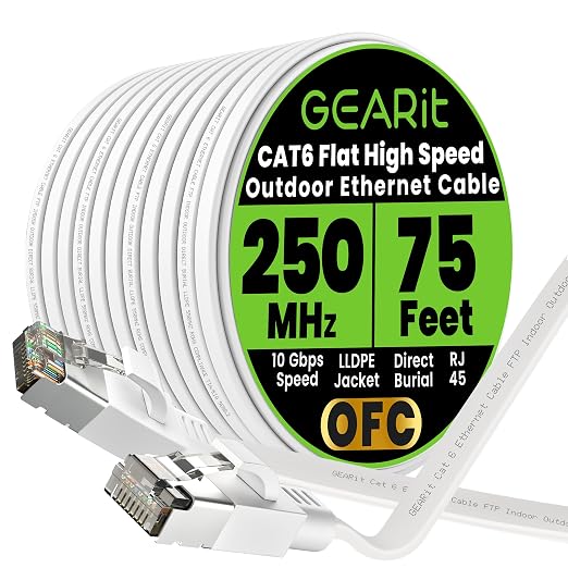 GEARit Cat 6 Outdoor Flat Ethernet Cable Direct Burial Rated LLDPE Jacket by GEARit