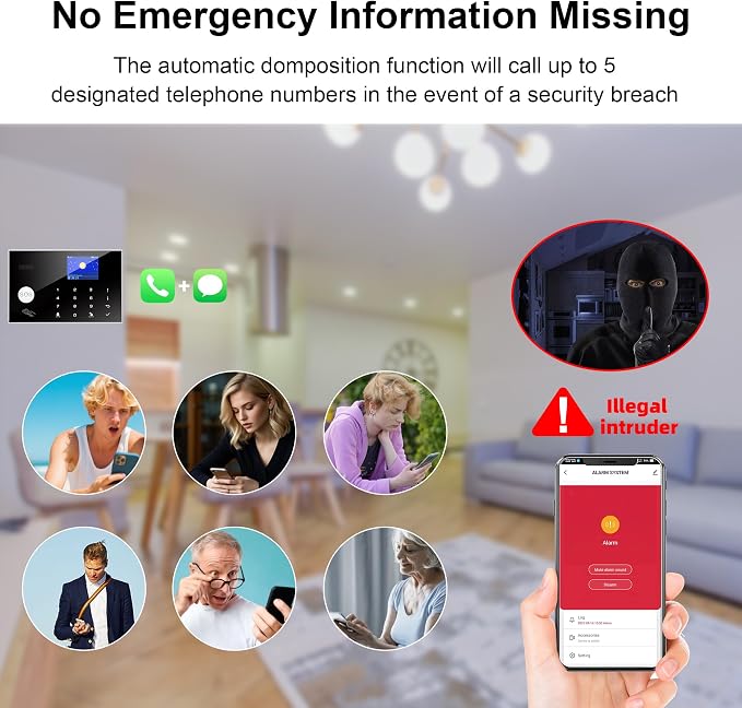 Home Security Systems, Compatible - Image 4
