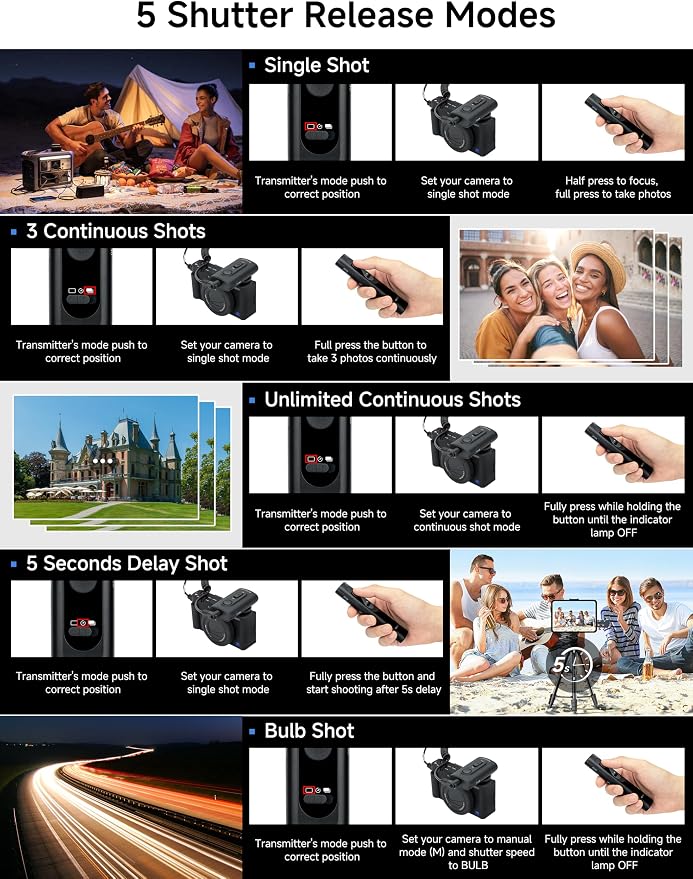 PROfezzion Wireless Shutter Release Remote Control - Image 3