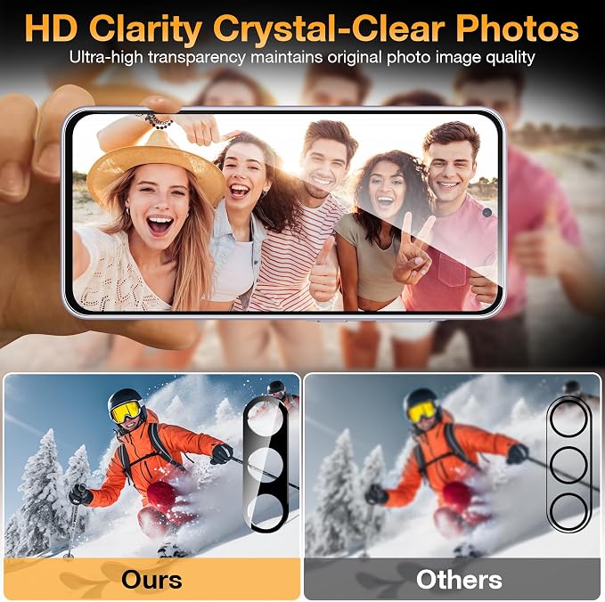 2+2 Pack for Samsung Galaxy A36 5G Screen Protector & Camera Lens Protector - Image 4