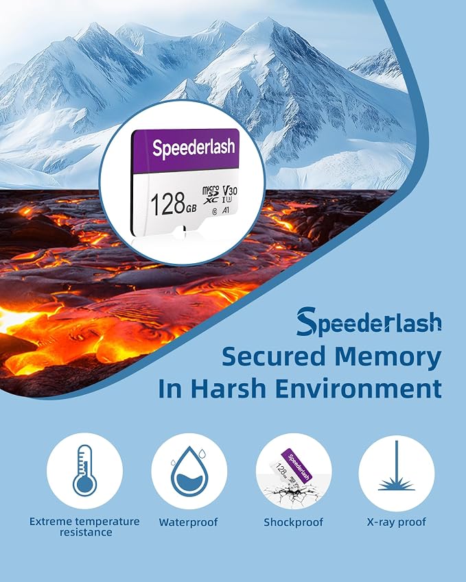 Micro SDXC Memory Card 128GB 5 Pack, Speederlash Camera Plus TF Card - Image 6