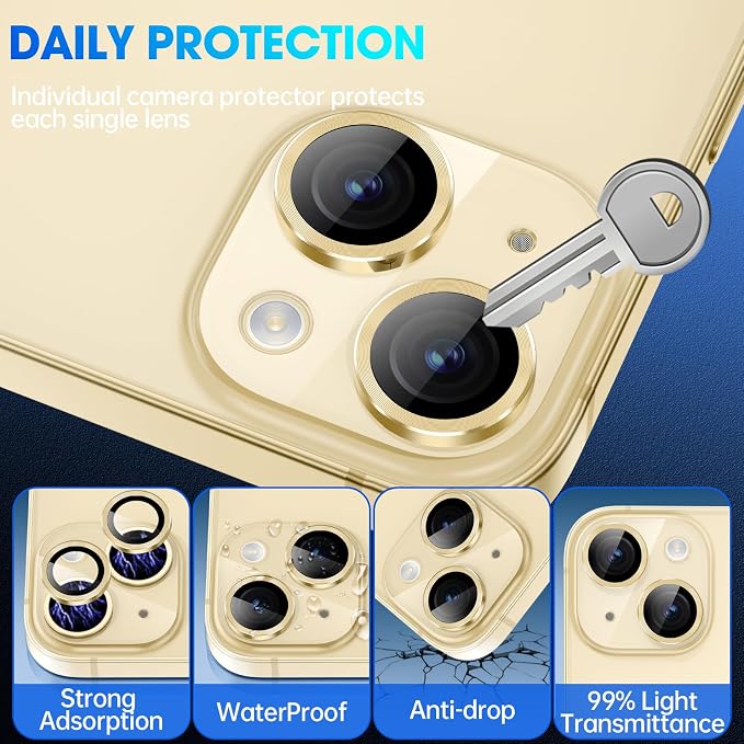 Camera Lens Protector Compatible - Image 3