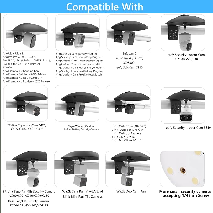 2 in 1 Security Camera Sun Rain Cover - Image 2