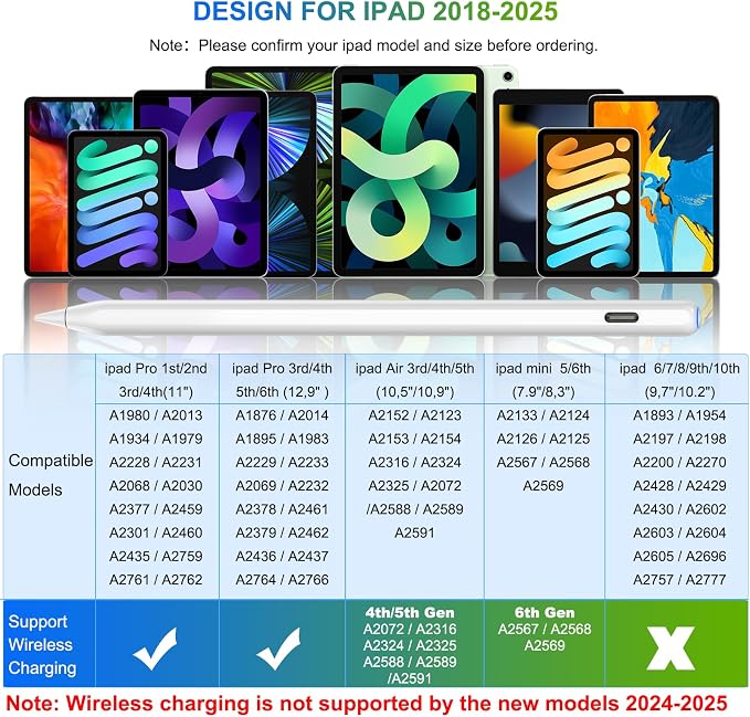HATOKU Pencil 2nd Generation for Apple iPad, iPad Pencil - Image 2