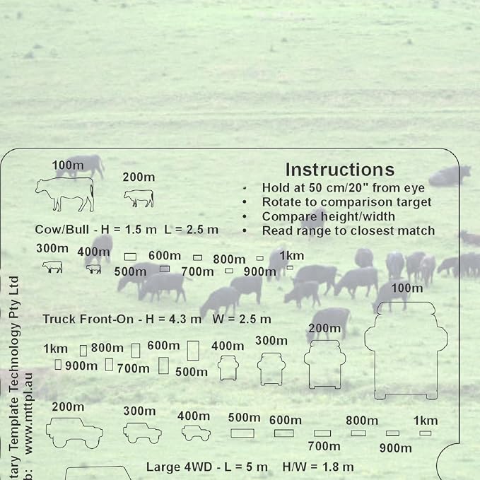RangeFinder Variation Master - Image 5