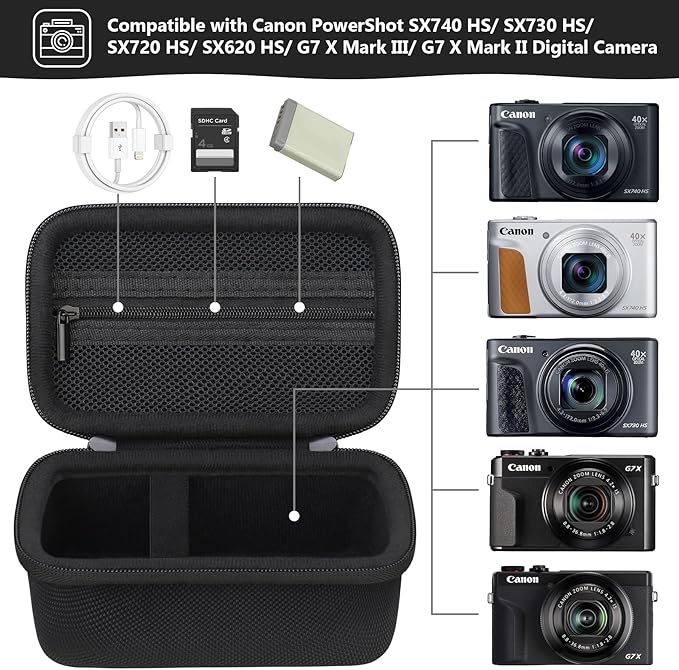 Hard Carrying Case for Canon PowerShot SX740 HS/ SX730 HS/ SX720 HS/ SX620 HS/ - Image 2